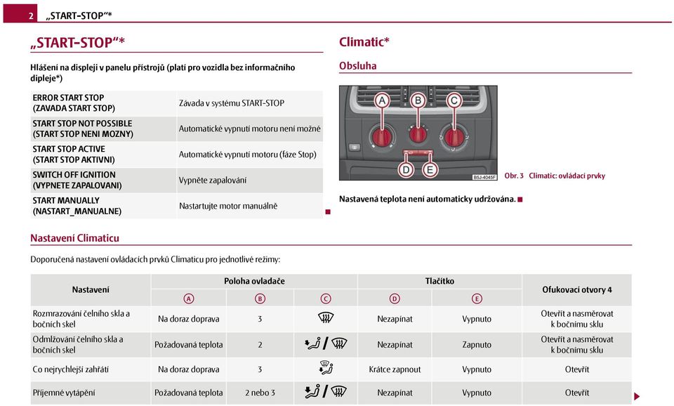 Automatické vypnutí motoru (fáze Stop) Vypněte zapalování Nastartujte motor manuálně Nastavená teplota není automaticky udržována. Obr.