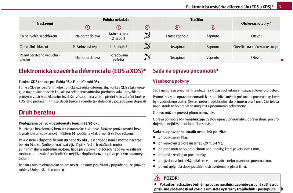 3 Nezapínat Zapnuto Otevřít a nasměrovat ke stropu Režim čerstvého vzduchu - větrání Na doraz doleva Požadovaná poloha Nezapínat Vypnuto Otevřít Elektronická uzávěrka diferenciálu (EDS a XDS)* Funkce