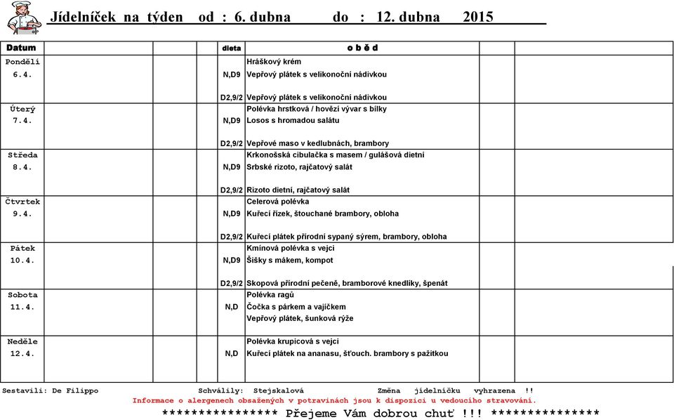 N,D9 Losos s hromadou salátu D2,9/2 Vepřové maso v kedlubnách, brambory Středa Krkonošská cibulačka s masem / gulášová dietní 8.4.