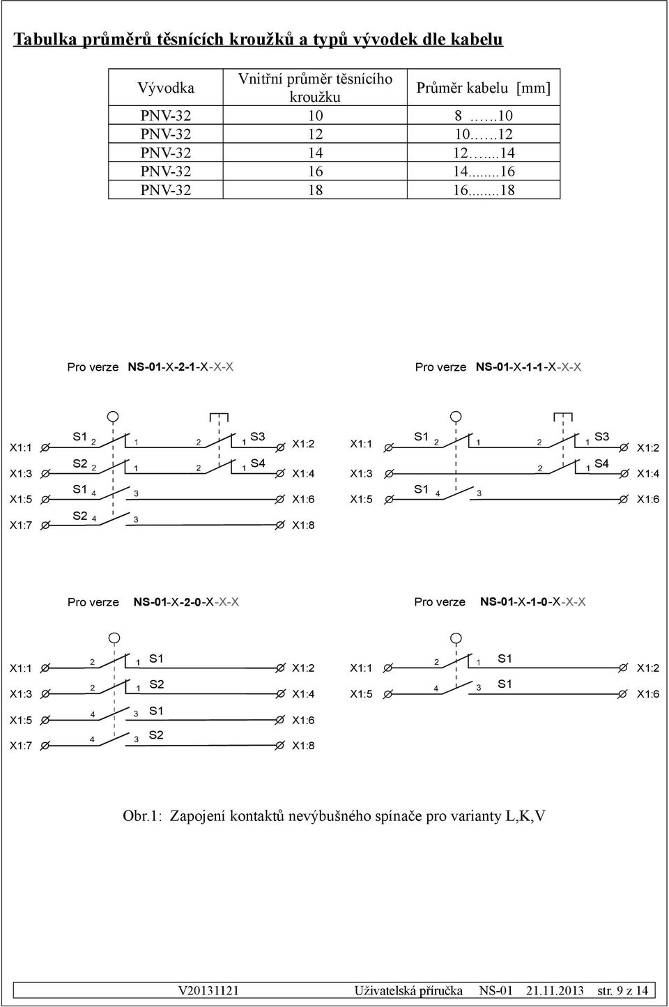 ..18 Pro verze NS-01-X-2-1-X -X-X Pro verze NS-01-X-1-1-X-X-X X1:1 X1:3 X1:5 X1:7 S2 S2 S3 S4 X1:2 X1:4 X1:6 X1:8 X1:1 X1:3 X1:5 S3 S4 X1:2 X1:4 X1:6