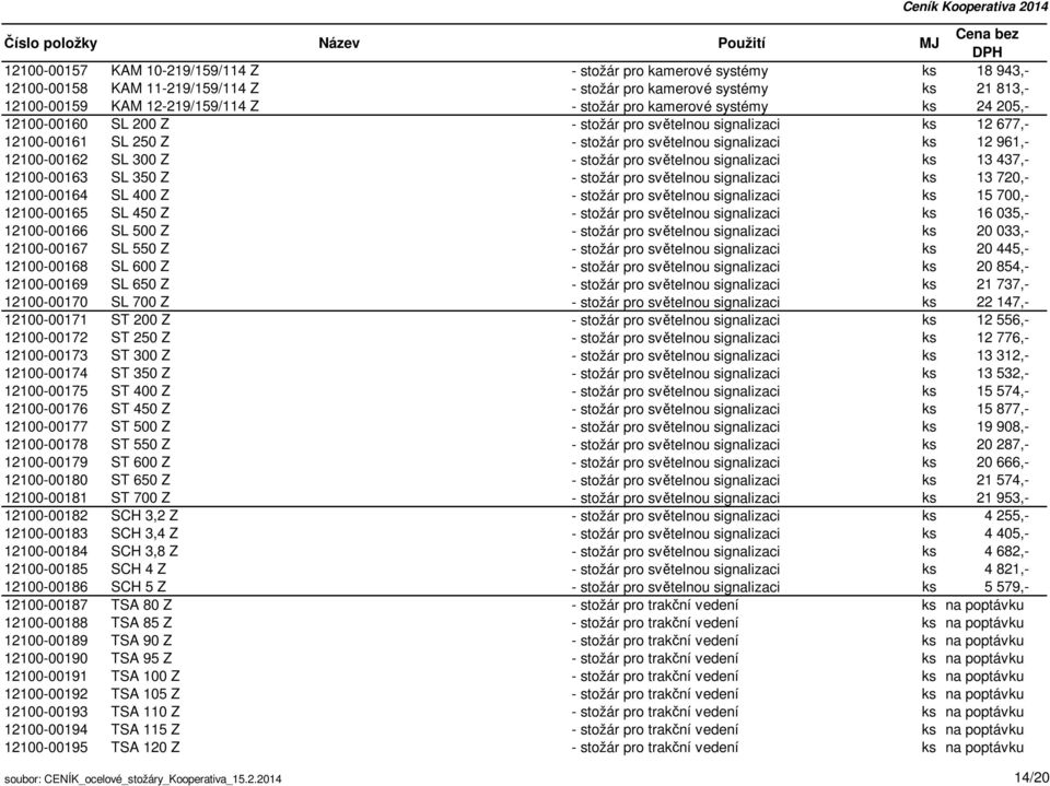 světelnou signalizaci ks 13 437,- 12100-00163 SL 350 Z - stožár pro světelnou signalizaci ks 13 720,- 12100-00164 SL 400 Z - stožár pro světelnou signalizaci ks 15 700,- 12100-00165 SL 450 Z - stožár
