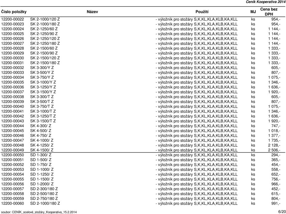 S,K,KL,KLA,KLB,KA,KLL ks 1 144,- 12200-00027 SK 2-1250/180 Z - výložník pro stožáry S,K,KL,KLA,KLB,KA,KLL ks 1 144,- 12200-00028 SK 2-1500/60 Z - výložník pro stožáry S,K,KL,KLA,KLB,KA,KLL ks 1 333,-