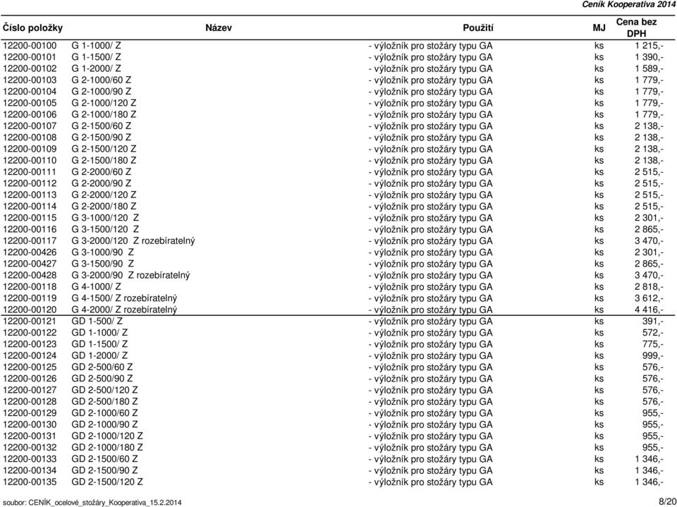 779,- 12200-00106 G 2-1000/180 Z - výložník pro stožáry typu GA ks 1 779,- 12200-00107 G 2-1500/60 Z - výložník pro stožáry typu GA ks 2 138,- 12200-00108 G 2-1500/90 Z - výložník pro stožáry typu GA