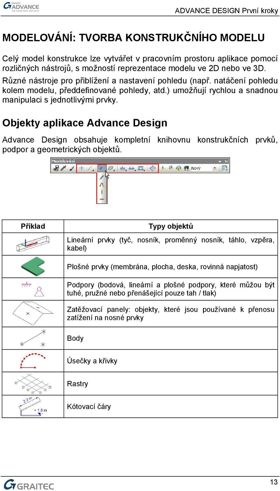 Objekty aplikace Advance Design Advance Design obsahuje kompletní knihovnu konstrukčních prvků, podpor a geometrických objektů.
