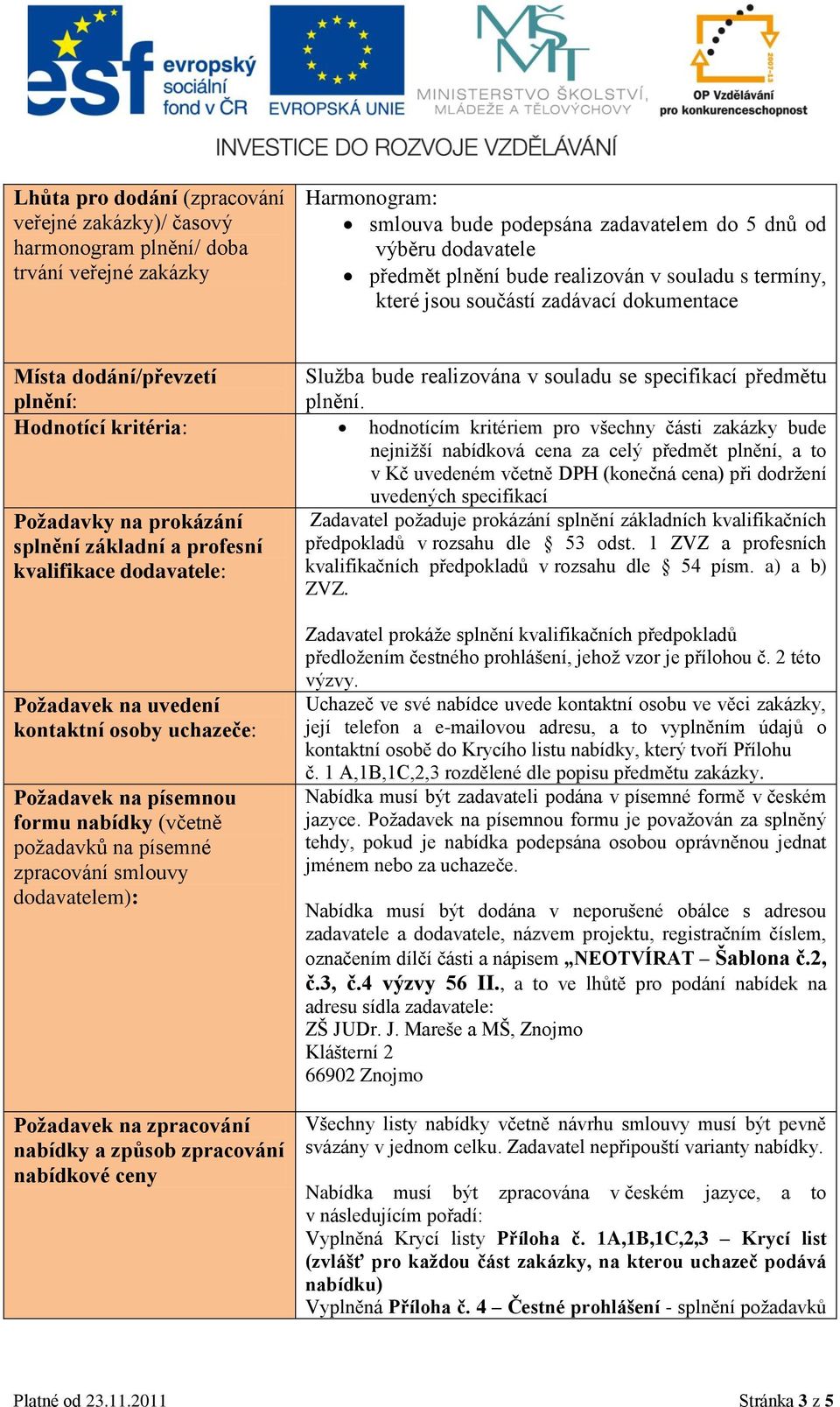 Hodnotící kritéria: hodnotícím kritériem pro všechny části zakázky bude nejnižší nabídková cena za celý předmět plnění, a to v Kč uvedeném včetně DPH (konečná cena) při dodržení uvedených specifikací