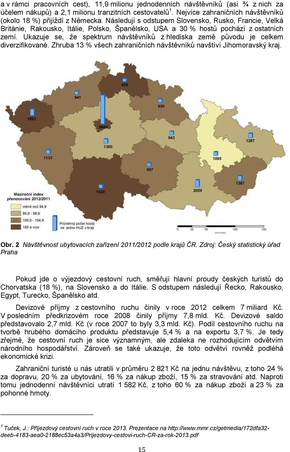 Následují s odstupem Slovensko, Rusko, Francie, Velká Británie, Rakousko, Itálie, Polsko, Španělsko, USA a 30 % hostů pochází z ostatních zemí.