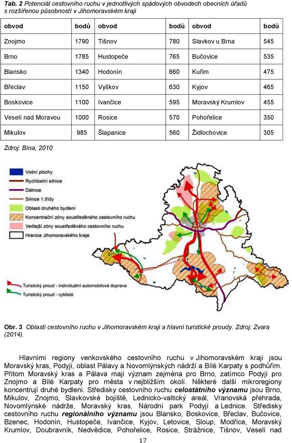 Pohořelice 350 Mikulov 985 Šlapanice 560 Židlochovice 305 Zdroj: Bína, 2010 Obr. 3 Oblasti cestovního ruchu v Jihomoravském kraji a hlavní turistické proudy. Zdroj: Zvara (2014).