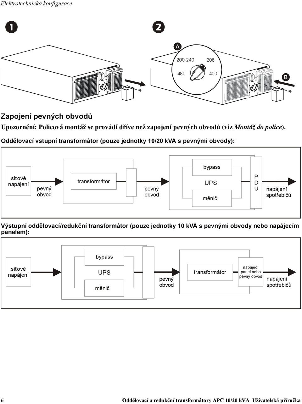 Oddělovací vstupní transformátor (pouze jednotky 10/20 kva s pevnými obvody): bypass síťové napájení pevný obvod transformátor pevný obvod UPS měnič P D U