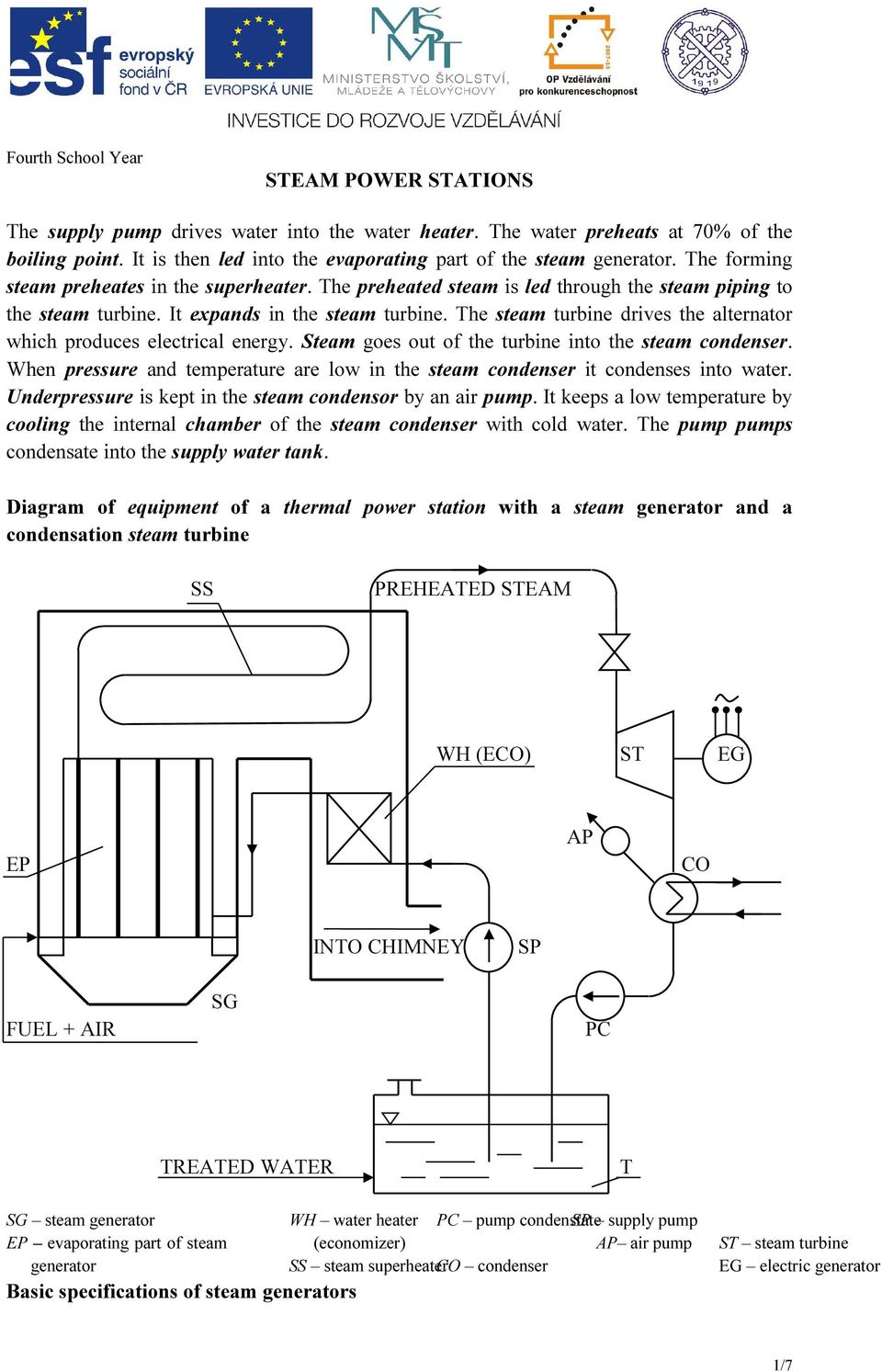 It expands in the steam turbine. The steam turbine drives the alternator which produces electrical energy. Steam goes out of the turbine into the steam condenser.