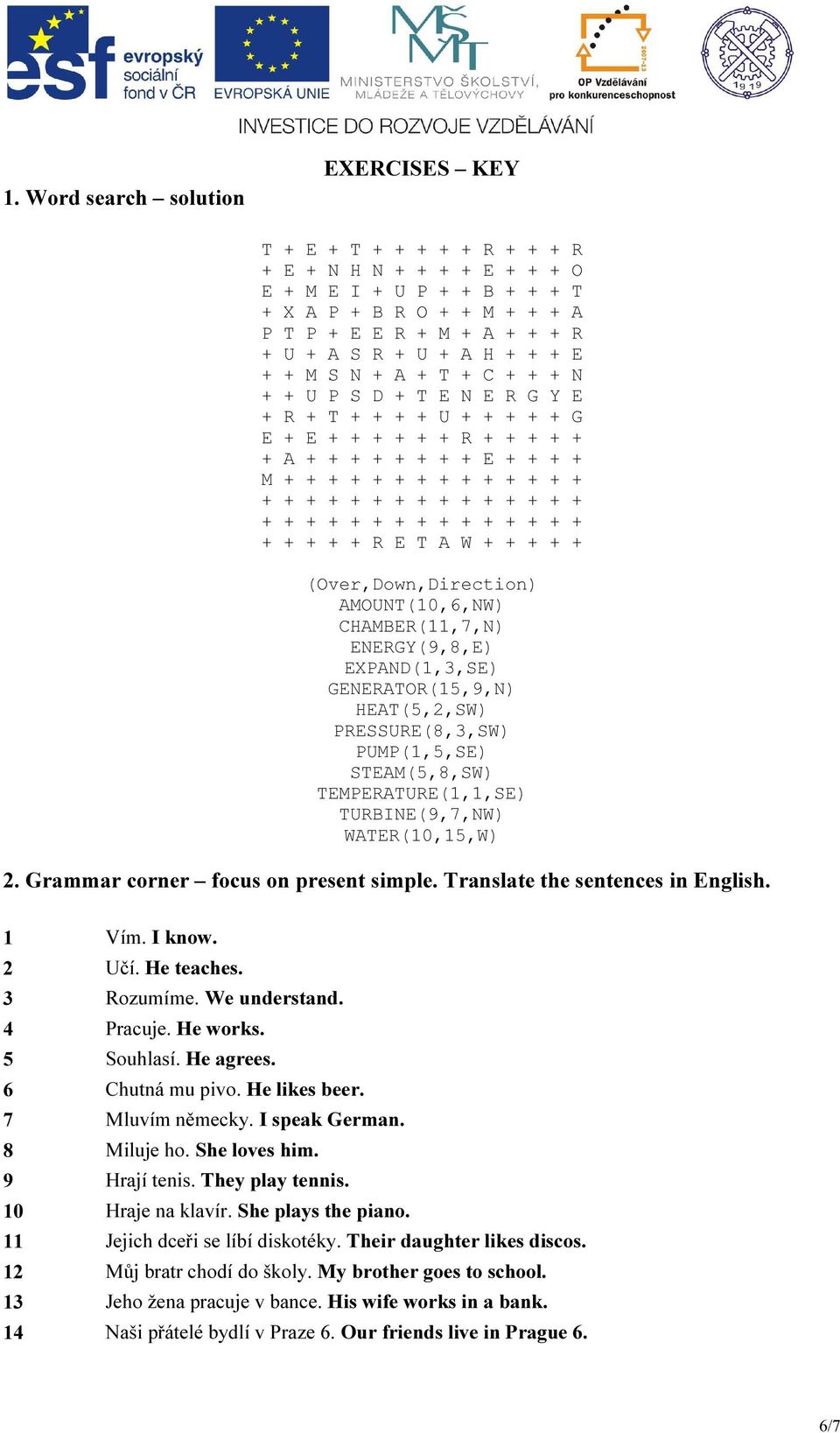 + + + + + + + + + + + + + + + + + + + + + + + + + + + + + + + + + + R E T A W + + + + + (Over,Down,Direction) AMOUNT(10,6,NW) CHAMBER(11,7,N) ENERGY(9,8,E) EXPAND(1,3,SE) GENERATOR(15,9,N)