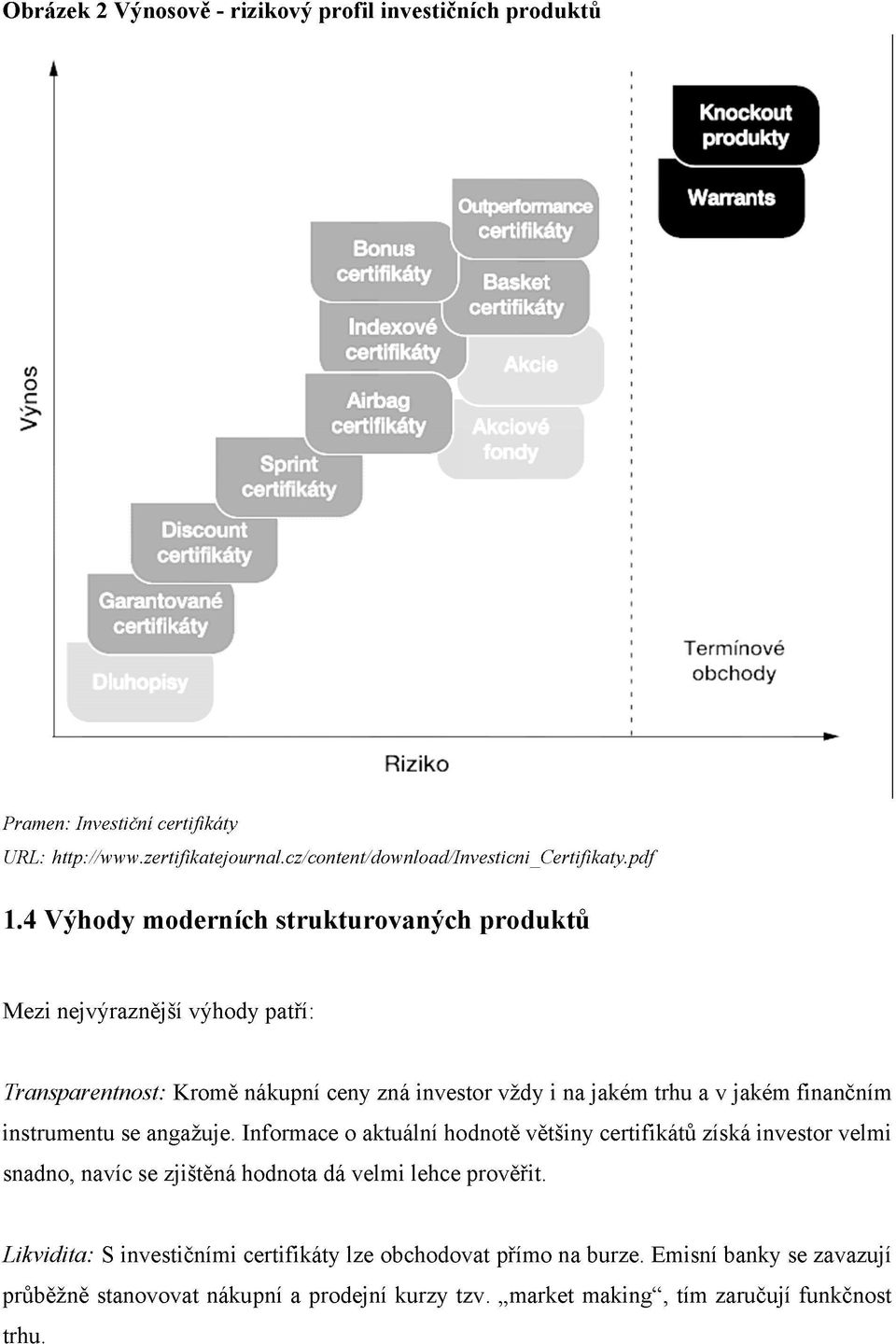 cz/content/download/investicni_certifikaty.pdf 1.