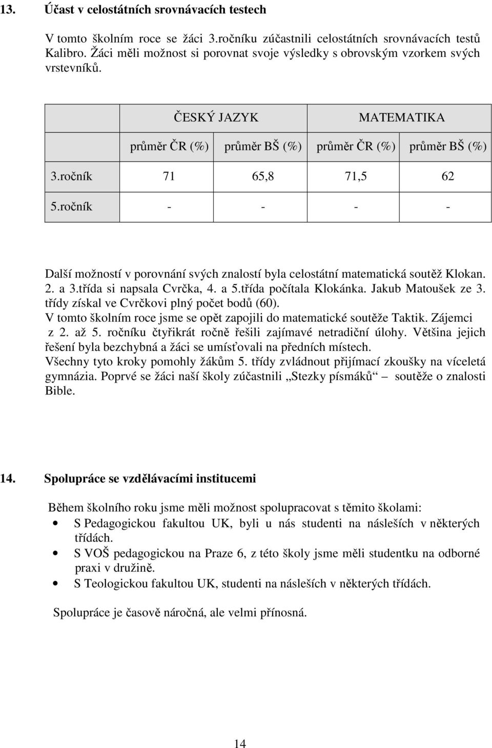 ročník - - - - Další možností v porovnání svých znalostí byla celostátní matematická soutěž Klokan. 2. a 3.třída si napsala Cvrčka, 4. a 5.třída počítala Klokánka. Jakub Matoušek ze 3.