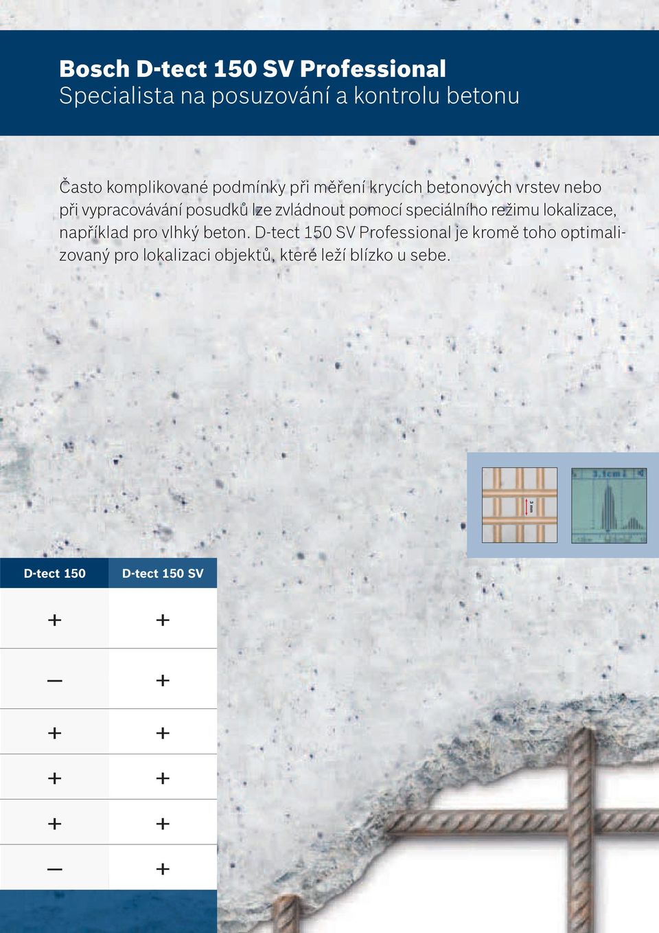pomocí speciálního režimu lokalizace, například pro vlhký beton.