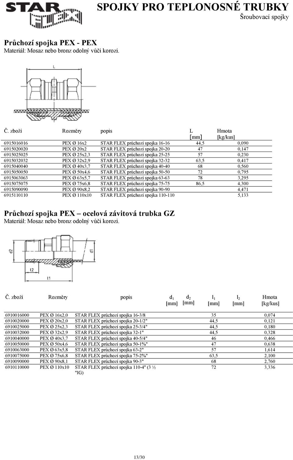 57 0,230 6915032032 PEX Ø 32x2,9 STAR FLEX průchozí spojka 32-32 63,5 0,417 6915040040 PEX Ø 40x3,7 STAR FLEX průchozí spojka 40-40 68 0,560 6915050050 PEX Ø 50x4,6 STAR FLEX průchozí spojka 50-50 72