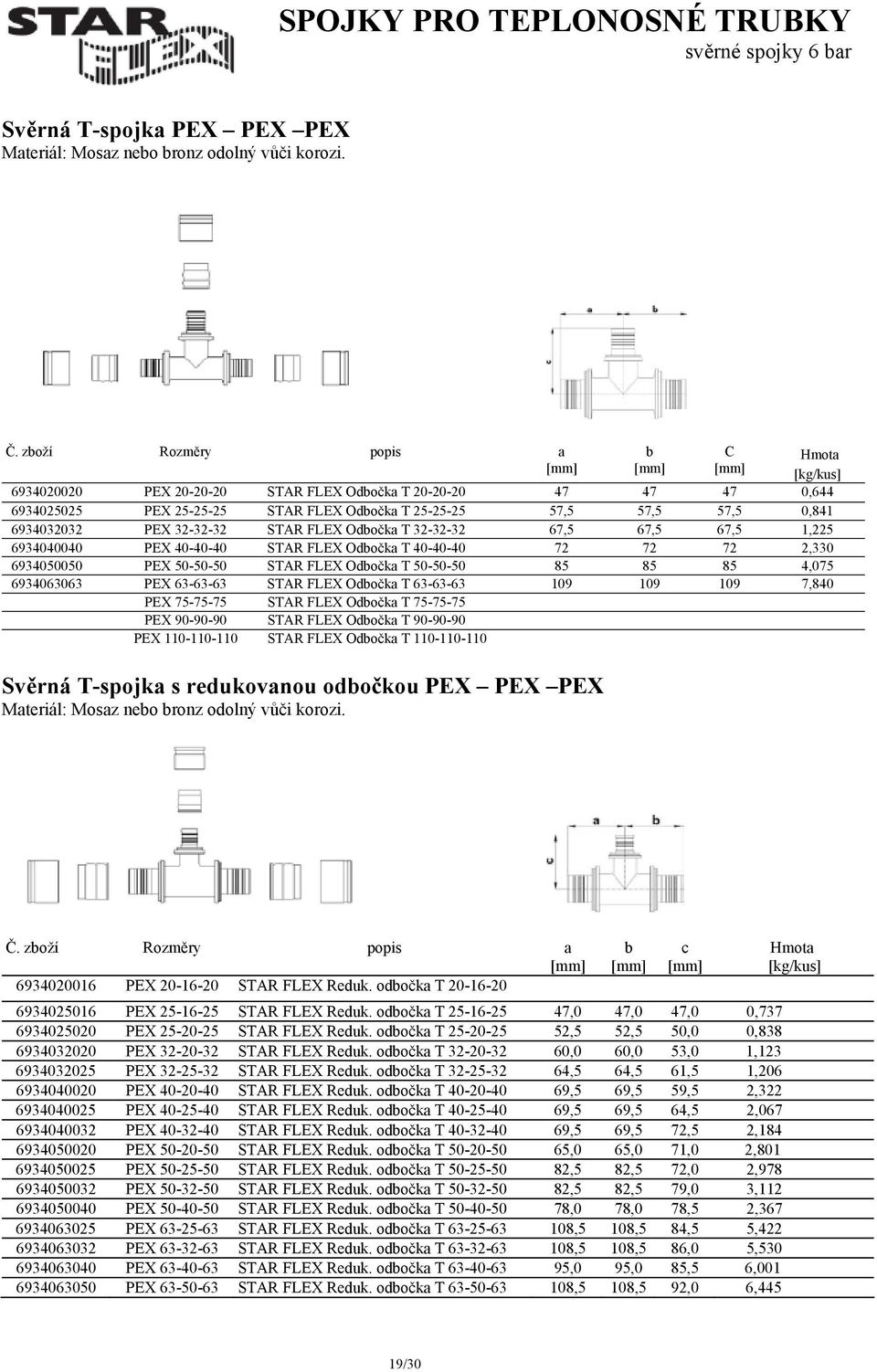 Odbočka T 32-32-32 67,5 67,5 67,5 1,225 6934040040 PEX 40-40-40 STAR FLEX Odbočka T 40-40-40 72 72 72 2,330 6934050050 PEX 50-50-50 STAR FLEX Odbočka T 50-50-50 85 85 85 4,075 6934063063 PEX 63-63-63