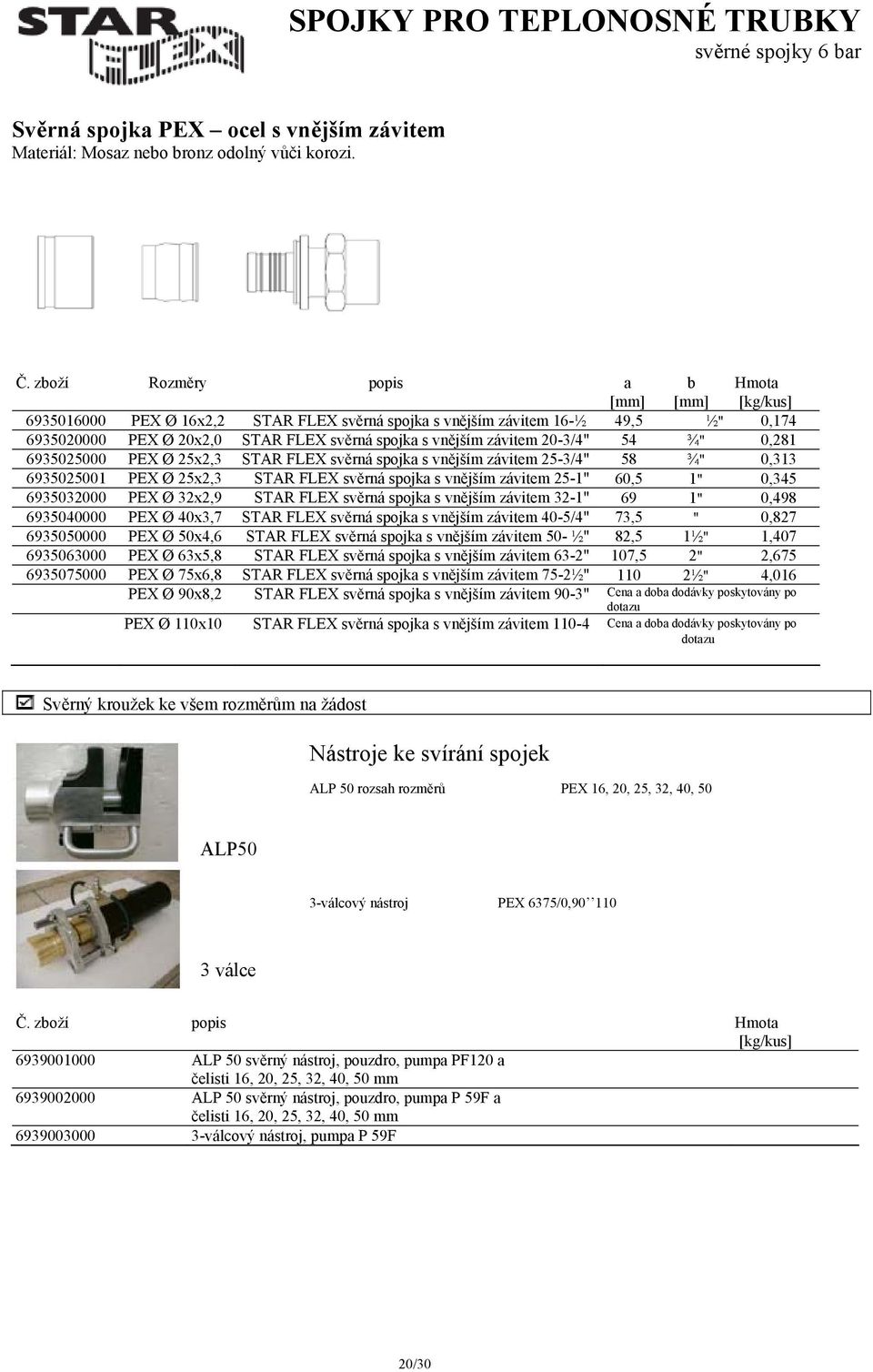 PEX Ø 25x2,3 STAR FLEX svěrná spojka s vnějším závitem 25-3/4" 58 ¾" 0,313 6935025001 PEX Ø 25x2,3 STAR FLEX svěrná spojka s vnějším závitem 25-1" 60,5 1" 0,345 6935032000 PEX Ø 32x2,9 STAR FLEX