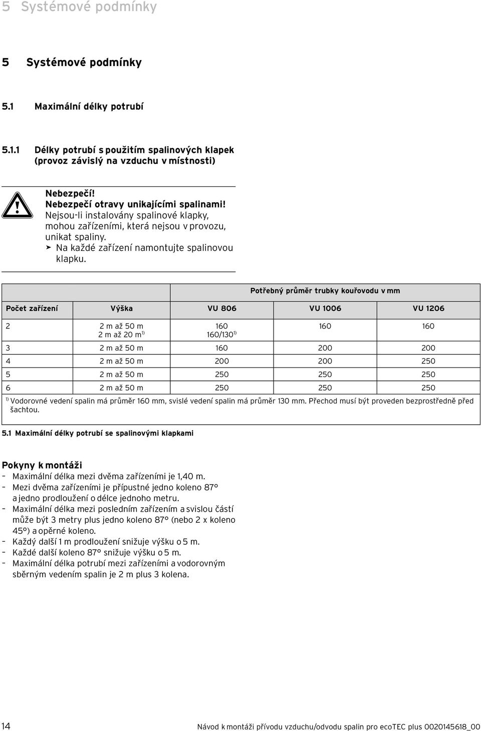 Potřebný průměr trubky kouřovodu v mm Počet zařízení Výška VU 806 VU 006 VU 06 60 60 60 m až 50 m m až 0 m ) 60/30 ) 3 m až 50 m 60 00 00 4 m až 50 m 00 00 50 5 m až 50 m 50 50 50 6 m až 50 m 50 50