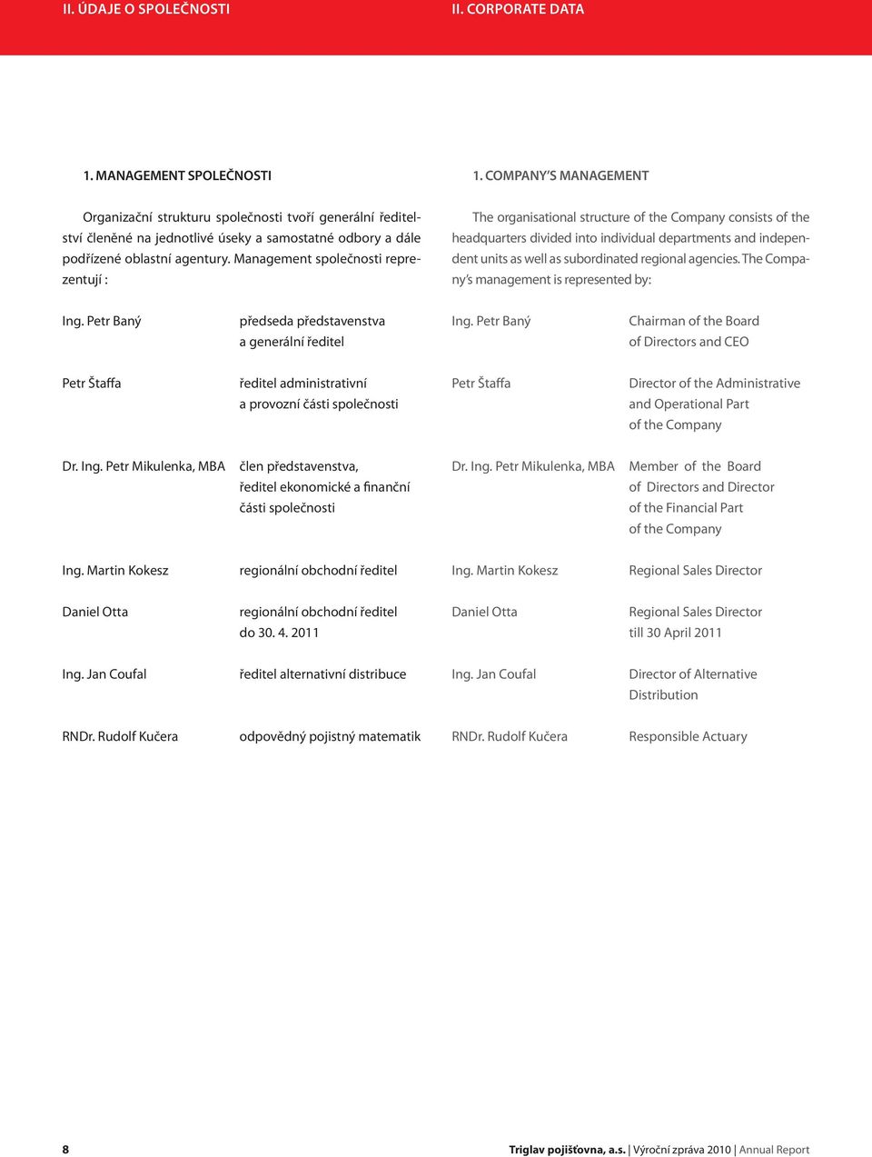 Management společnosti reprezentují : The organisational structure of the Company consists of the headquarters divided into individual departments and independent units as well as subordinated