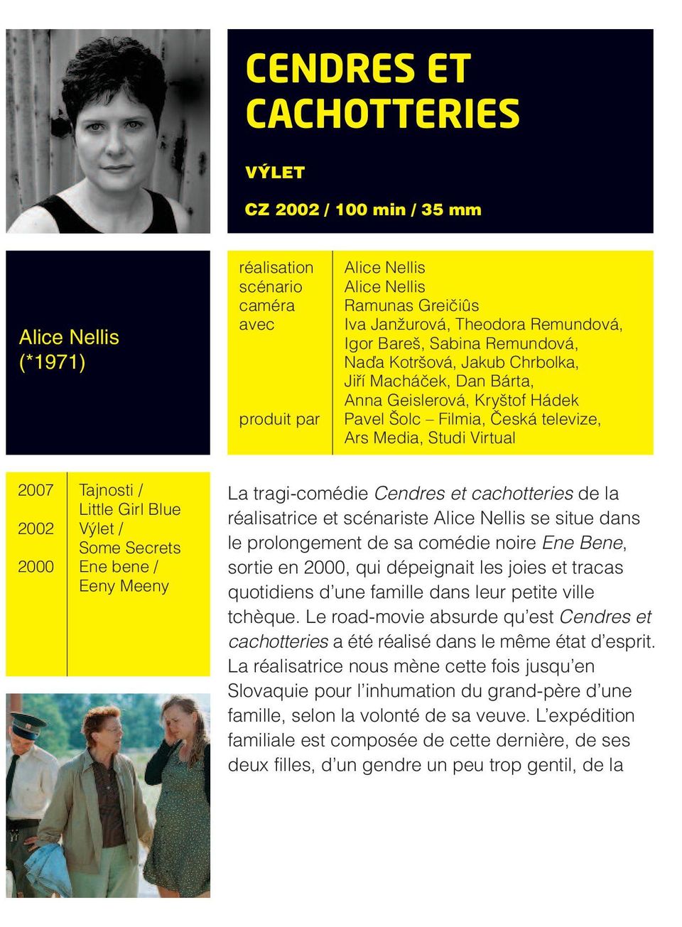 Little Girl Blue 2002 Výlet / Some Secrets 2000 Ene bene / Eeny Meeny La tragi-comédie Cendres et cachotteries de la réalisatrice et scénariste Alice Nellis se situe dans le prolongement de sa