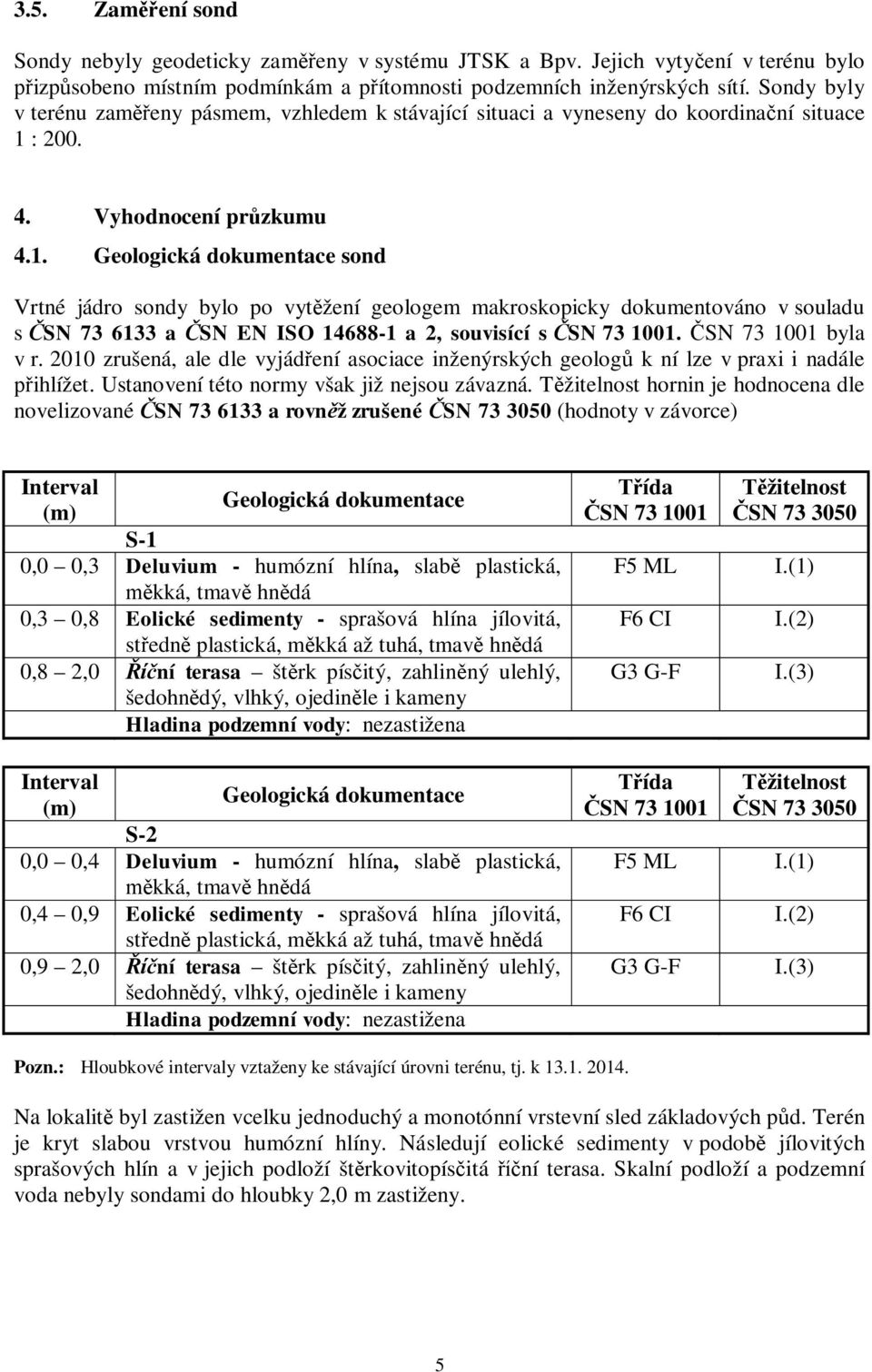 : 200. 4. Vyhodnocení pr zkumu 4.1.