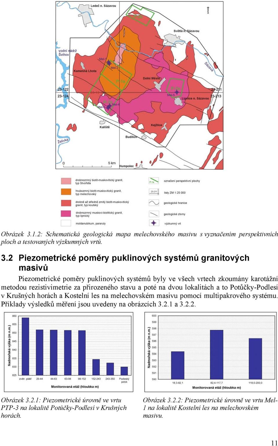 2 Piezometrické poměry puklinových systémů granitových masivů Piezometrické poměry puklinových systémů byly ve všech vrtech zkoumány karotážní metodou rezistivimetrie za