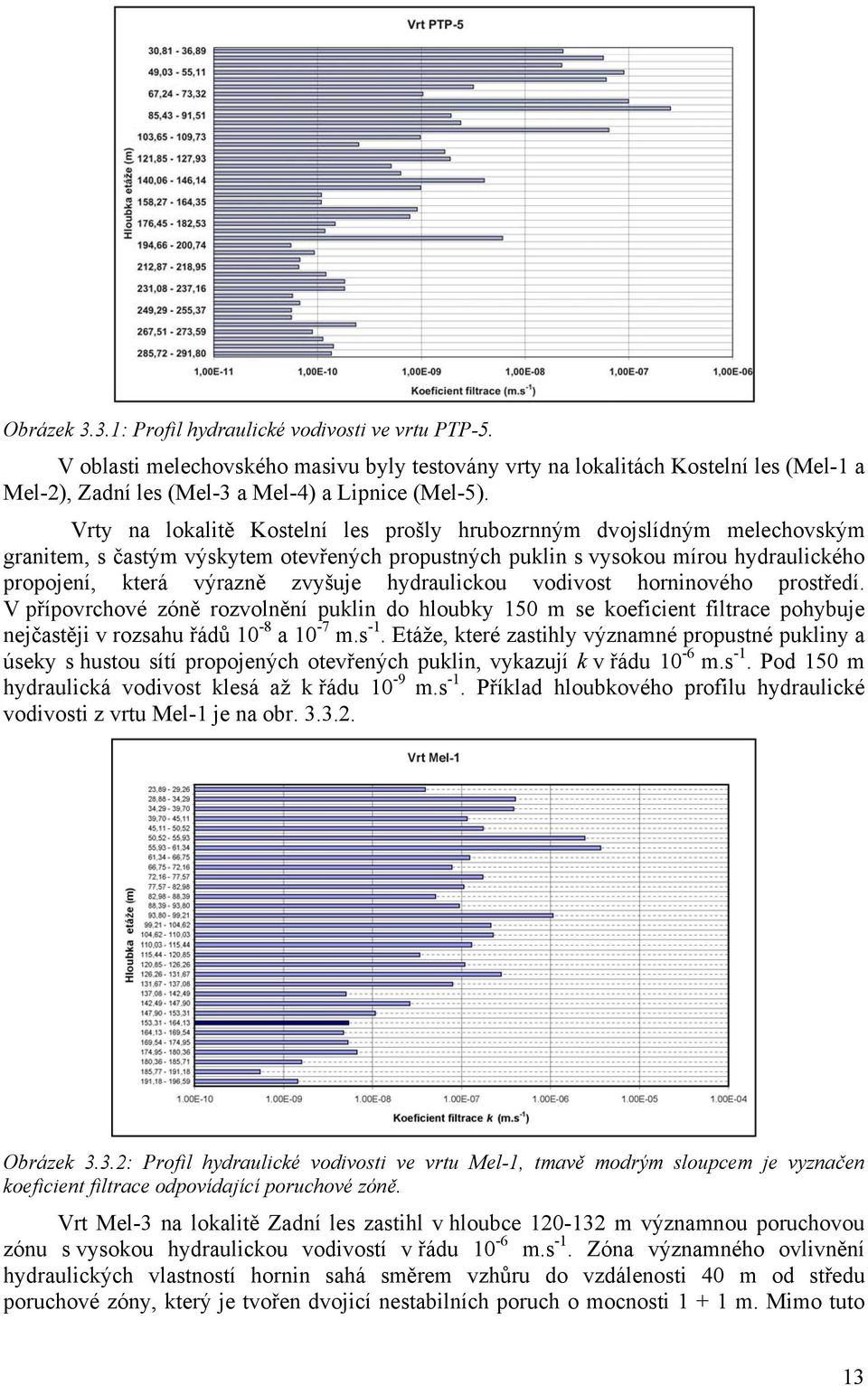 hydraulickou vodivost horninového prostředí. V přípovrchové zóně rozvolnění puklin do hloubky 150 m se koeficient filtrace pohybuje nejčastěji v rozsahu řádů 10-8 a 10-7 m.s -1.