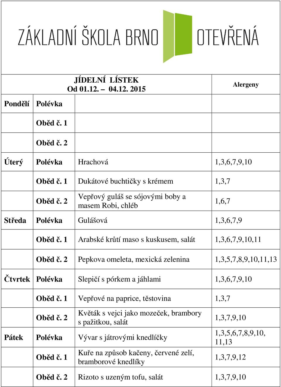 2015 Pondělí Úterý Hrachová 1,3,6,7,9,10 Dukátové buchtičky s krémem 1,3,7 Vepřový guláš se sójovými boby a masem Robi, chléb 1,6,7 Středa Gulášová