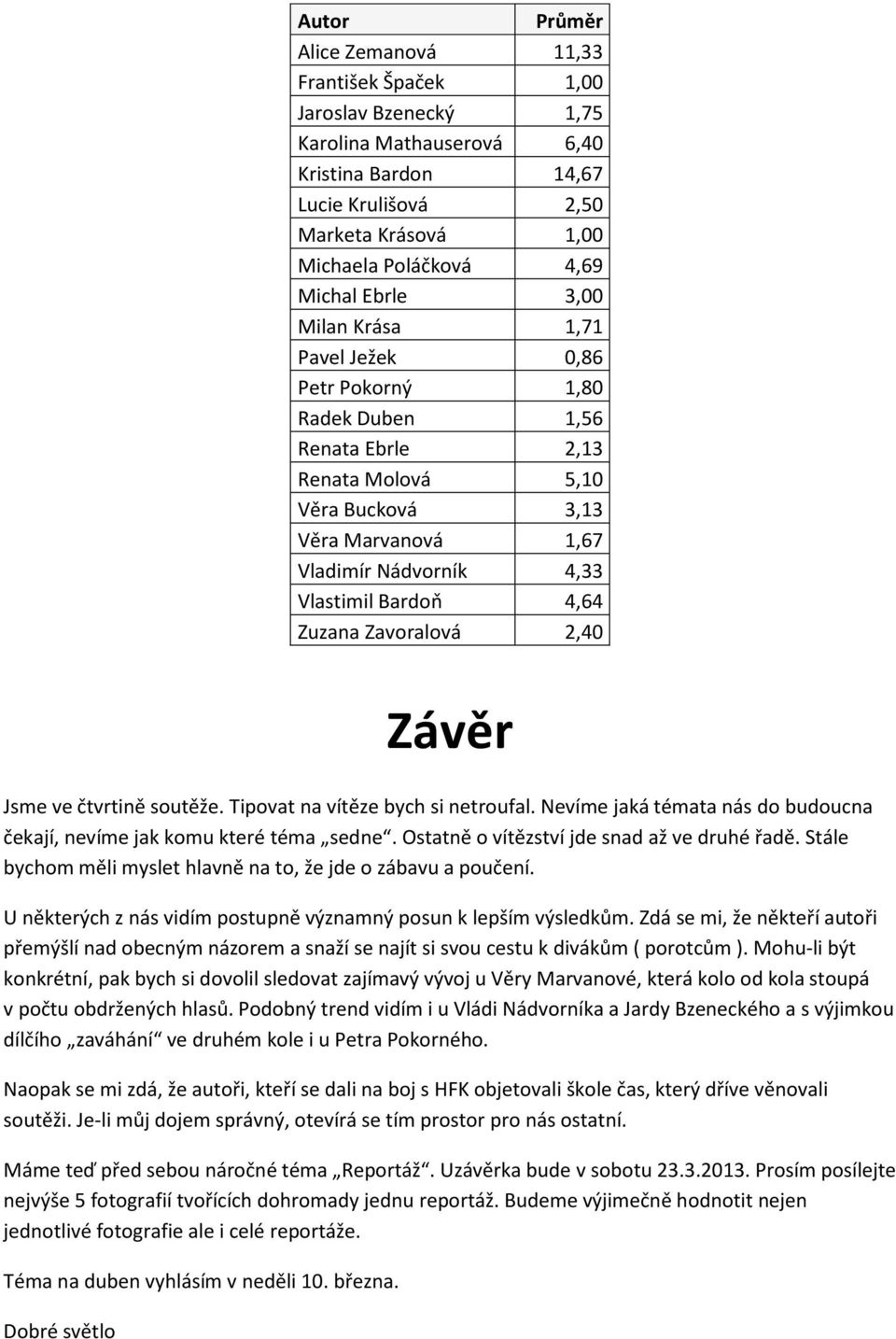 Bardoň 4,64 Zuzana Zavoralová 2,40 Závěr Jsme ve čtvrtině soutěže. Tipovat na vítěze bych si netroufal. Nevíme jaká témata nás do budoucna čekají, nevíme jak komu které téma sedne.