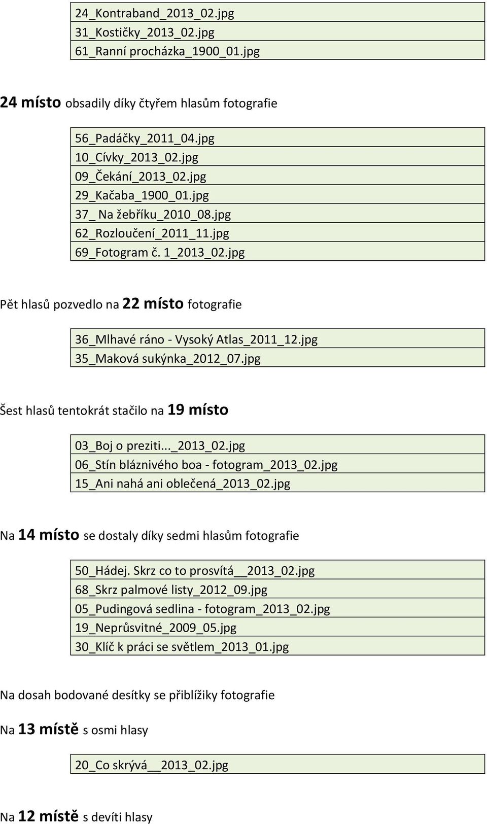 jpg 35_Maková sukýnka_2012_07.jpg Šest hlasů tentokrát stačilo na 19 místo 03_Boj o preziti..._2013_02.jpg 06_Stín bláznivého boa - fotogram_2013_02.jpg 15_Ani nahá ani oblečená_2013_02.