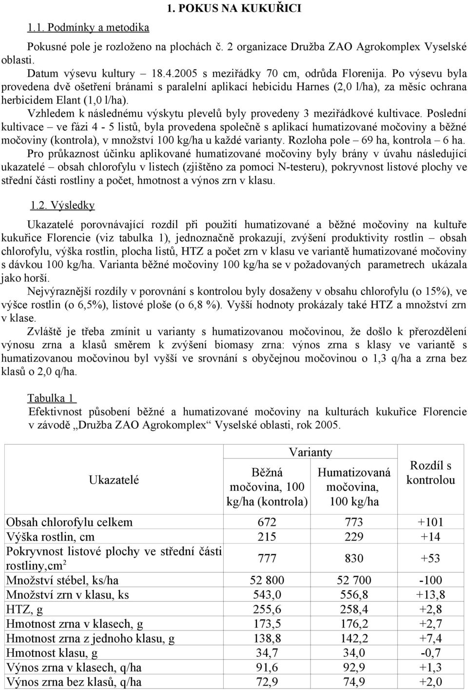 Vzhledem k následnému výskytu plevelů byly provedeny 3 meziřádkové kultivace.