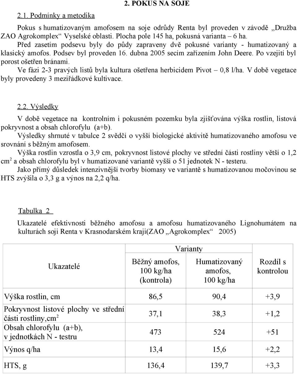 Ve fázi 2-3 pravých listů byla kultura ošetřena herbicidem Pivot 0,8 l/ha. V době vegetace byly provedeny 3 meziřádkové kultivace. 2.2. Výsledky V době vegetace na kontrolním i pokusném pozemku byla zjišťována výška rostlin, listová pokryvnost a obsah chlorofylu (а+b).