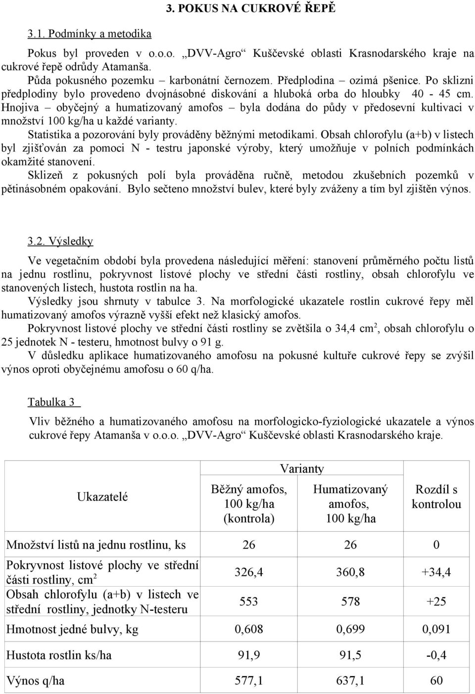 Hnojiva obyčejný a humatizovaný amofos byla dodána do půdy v předosevní kultivaci v množství u každé varianty. Statistika a pozorování byly prováděny běžnými metodikami.