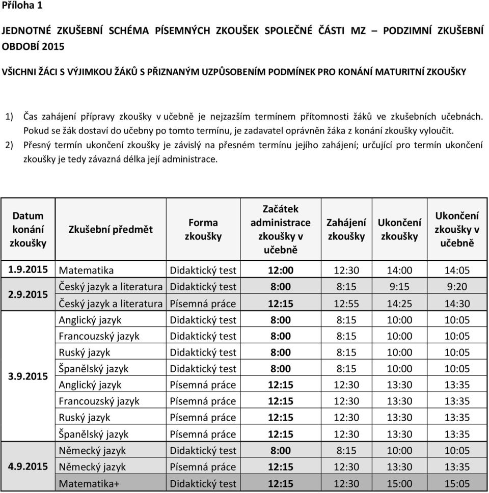 2) Přesný termín ukončení je závislý na přesném termínu jejího zahájení; určující pro termín ukončení je tedy závazná délka její. v v 1.9.