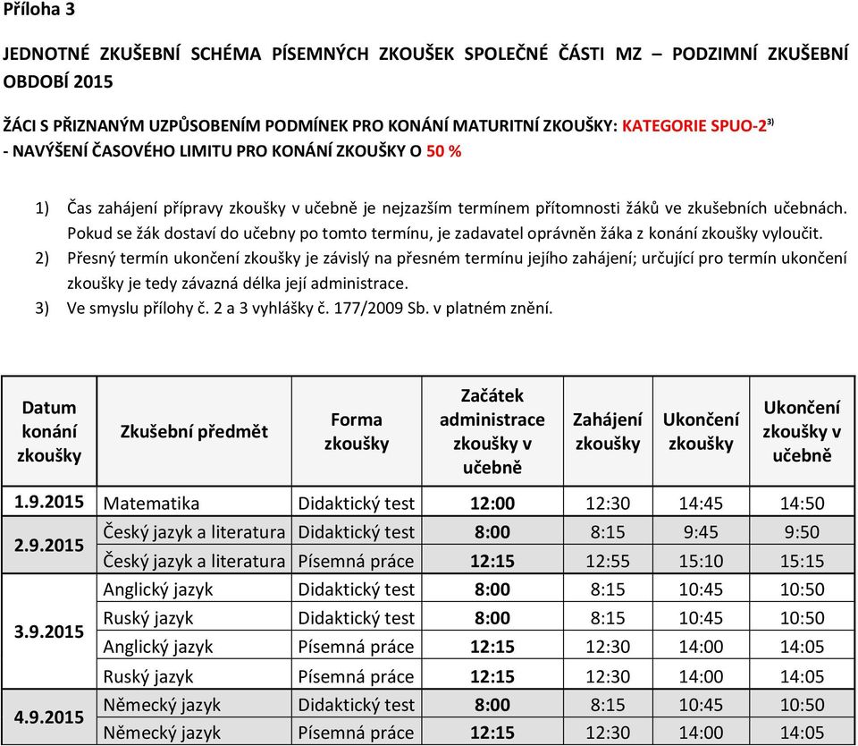 2) Přesný termín ukončení je závislý na přesném termínu jejího zahájení; určující pro termín ukončení je tedy závazná délka její. v v 1.9.