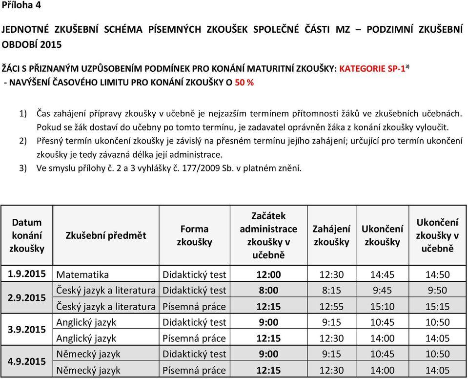 2) Přesný termín ukončení je závislý na přesném termínu jejího zahájení; určující pro termín ukončení je tedy závazná délka její. v v 1.9.