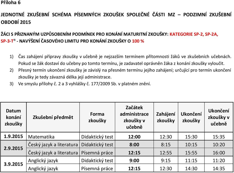 2) Přesný termín ukončení je závislý na přesném termínu jejího zahájení; určující pro termín ukončení je tedy závazná délka její. v v 1.9.