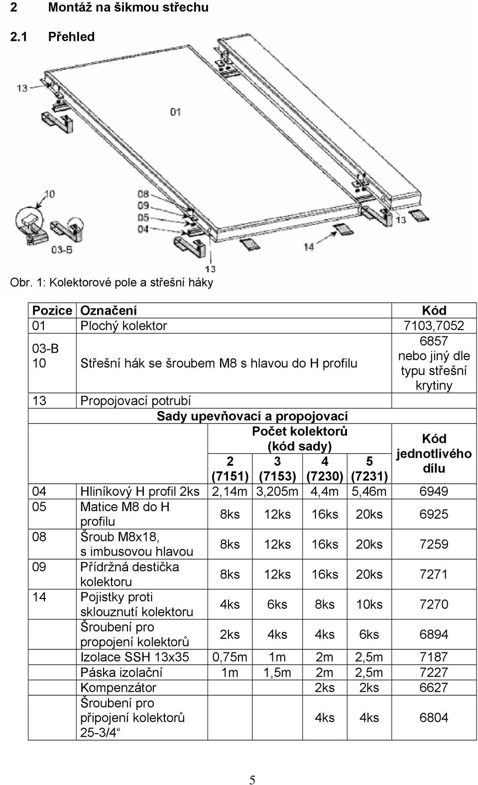 potrubí Sady upevňovací a propojovací Počet kolektorů (kód sady) Kód jednotlivého dílu 2 (7151) 3 (7153) 4 (7230) 5 (7231) 04 Hliníkový H profil 2ks 2,14m 3,205m 4,4m 5,46m 6949 05 Matice M8 do H