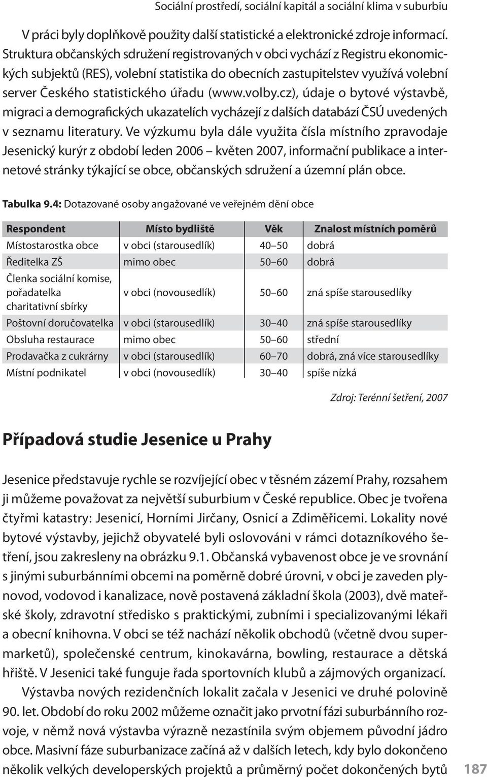 (www.volby.cz), údaje o bytové výstavbě, migraci a demografických ukazatelích vycházejí z dalších databází ČSÚ uvedených v seznamu literatury.