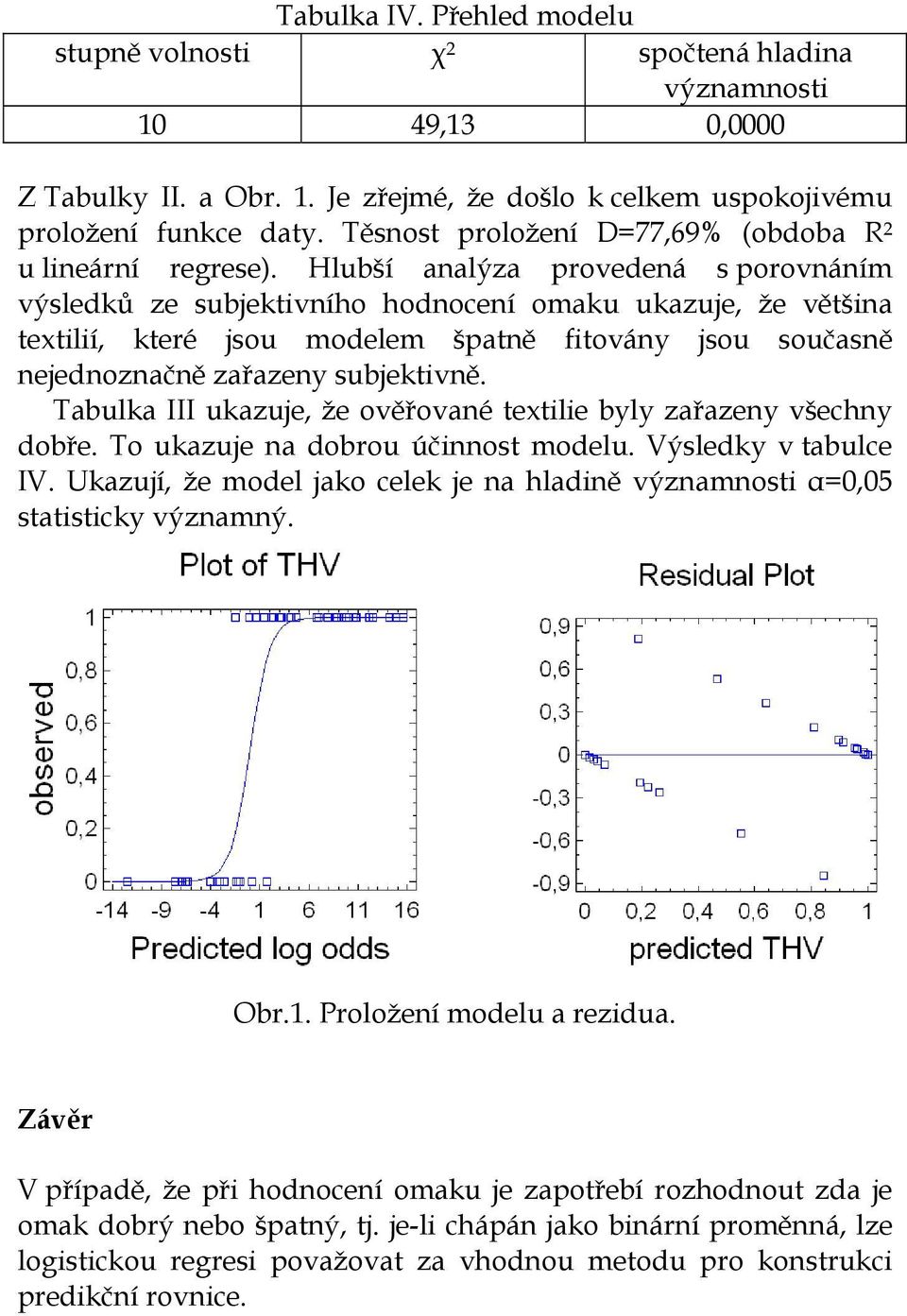 Hlubší analýza provedená s porovnáním výsledků ze subektvního hodnocení omaku ukazue že většna textlí které sou modelem špatně ftovány sou současně neednoznačně zařazeny subektvně.