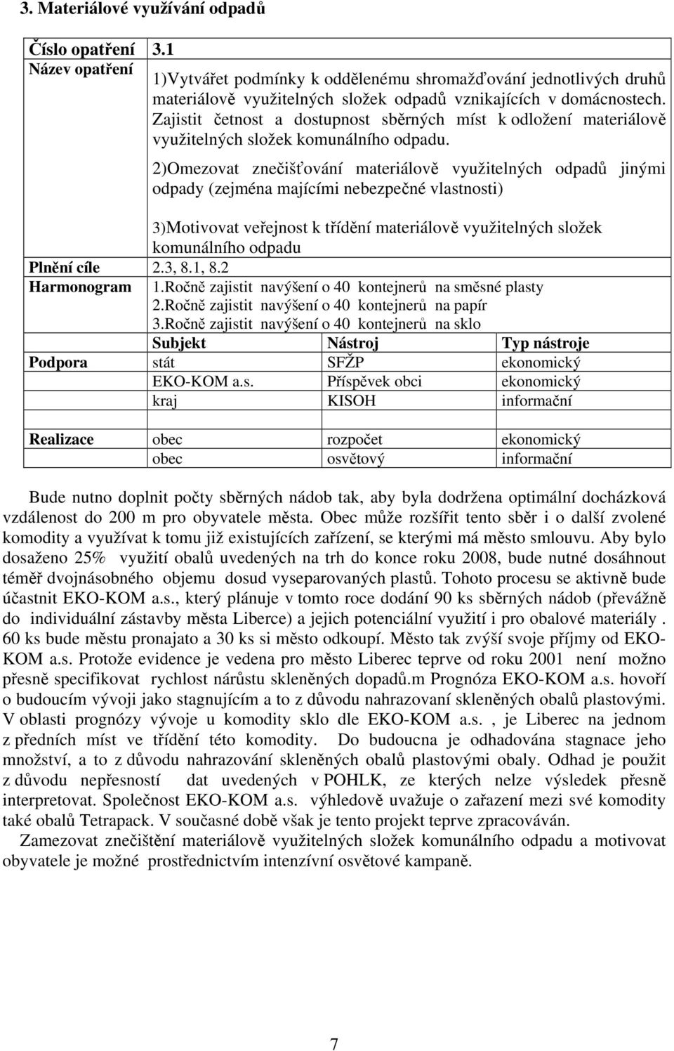 2 Harmonogram 2)Omezovat znečišťování materiálově využitelných odpadů jinými odpady (zejména majícími nebezpečné vlastnosti) 3)Motivovat veřejnost k třídění materiálově využitelných složek