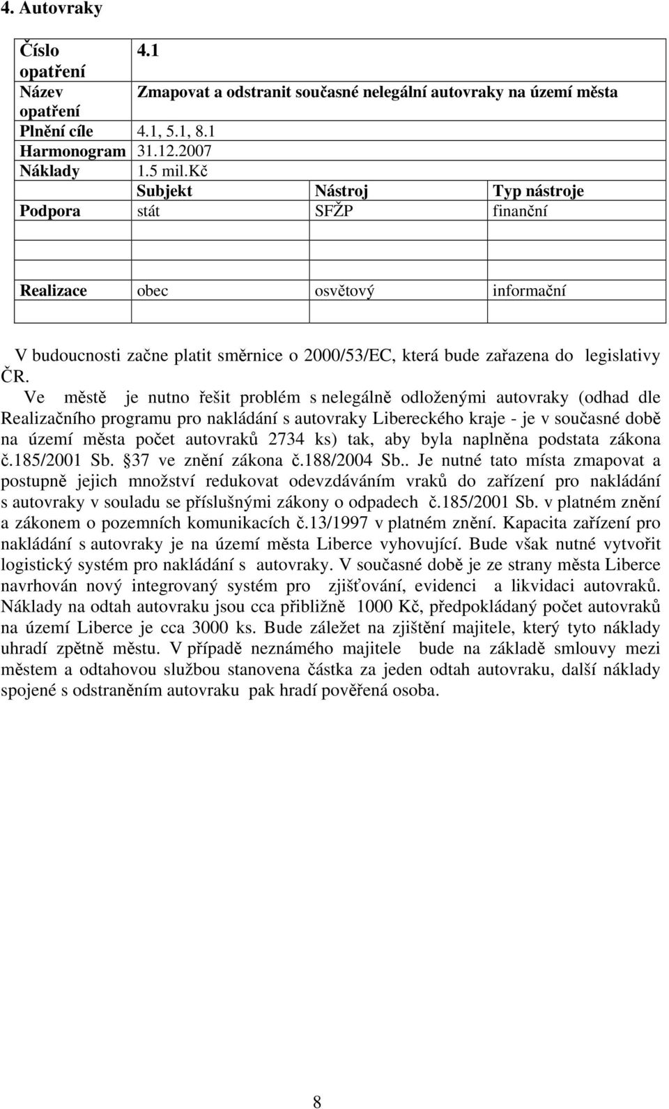 Ve městě je nutno řešit problém s nelegálně odloženými autovraky (odhad dle Realizačního programu pro nakládání s autovraky Libereckého kraje - je v současné době na území města počet autovraků 2734