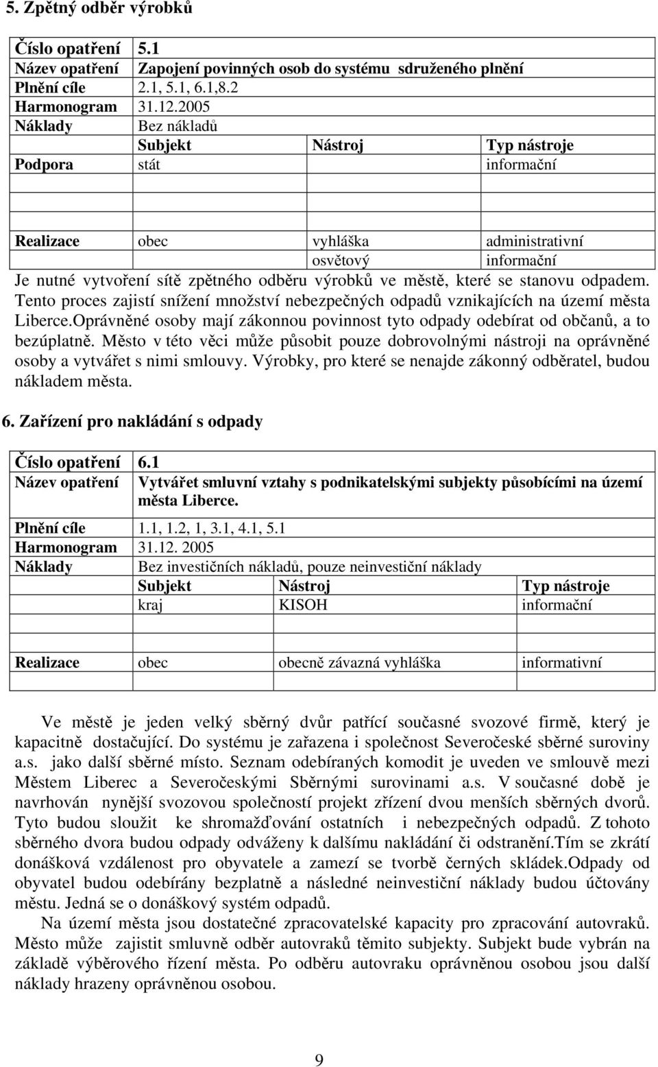 Tento proces zajistí snížení množství nebezpečných odpadů vznikajících na území města Liberce.Oprávněné osoby mají zákonnou povinnost tyto odpady odebírat od občanů, a to bezúplatně.