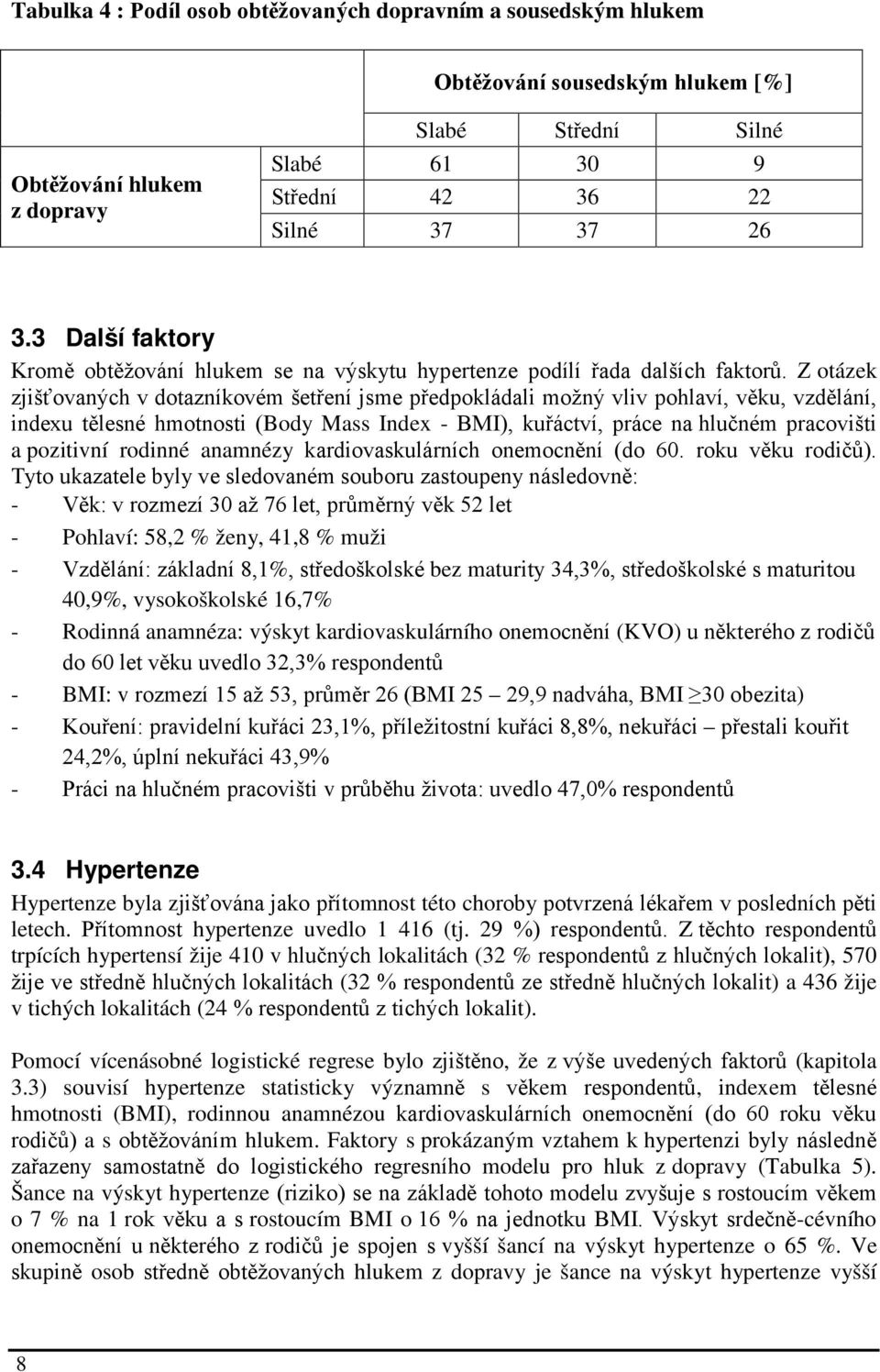 Z otázek zjišťovaných v dotazníkovém šetření jsme předpokládali možný vliv pohlaví, věku, vzdělání, indexu tělesné hmotnosti (Body Mass Index - BMI), kuřáctví, práce na hlučném pracovišti a pozitivní