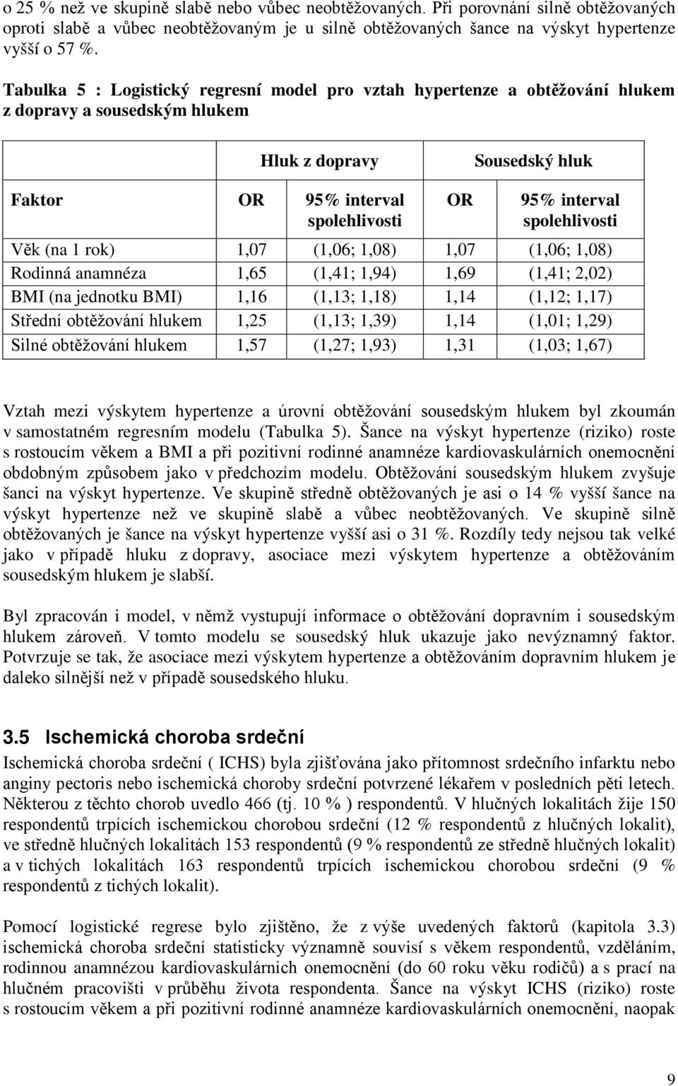 spolehlivosti Věk (na 1 rok) 1,07 (1,06; 1,08) 1,07 (1,06; 1,08) Rodinná anamnéza 1,65 (1,41; 1,94) 1,69 (1,41; 2,02) BMI (na jednotku BMI) 1,16 (1,13; 1,18) 1,14 (1,12; 1,17) Střední obtěžování