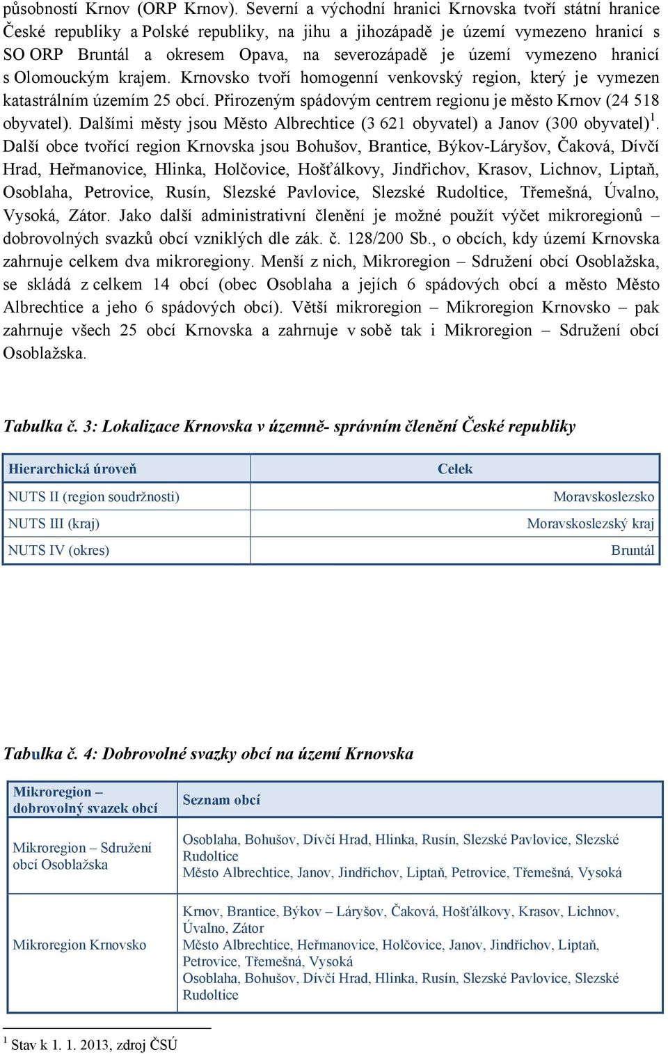 vymezeno hranicí s Olomouckým krajem. Krnovsko tvoří homogenní venkovský region, který je vymezen katastrálním územím 5 obcí. Přirozeným spádovým centrem regionu je město Krnov ( 58 obyvatel).