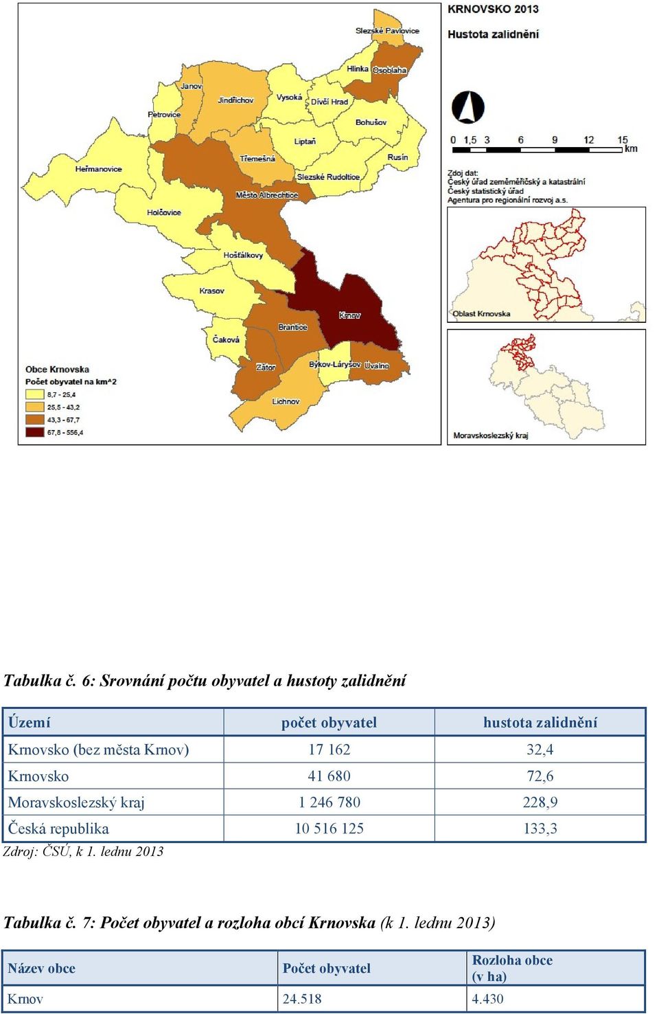 Krnovsko (bez města Krnov) 7 6 3, Krnovsko 68 7,6 Moravskoslezský kraj 6 78 8,9 Česká