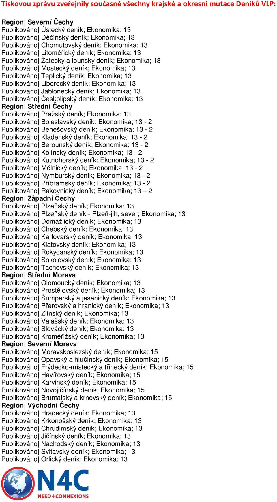 Ekonomika; 13 Publikováno Liberecký deník; Ekonomika; 13 Publikováno Jablonecký deník; Ekonomika; 13 Publikováno Českolipský deník; Ekonomika; 13 Region Střední Čechy Publikováno Pražský deník;