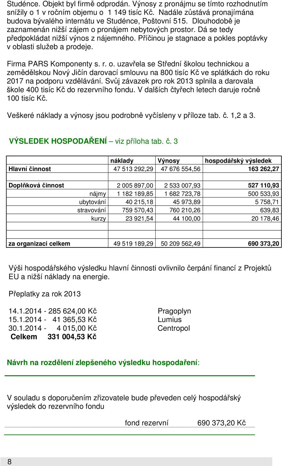 Příčinou je stagnace a pokles poptávky v oblasti služeb a prodeje. Firma PARS Komponenty s. r. o. uzavřela se Střední školou technickou a zemědělskou Nový Jičín darovací smlouvu na 800 tisíc Kč ve splátkách do roku 2017 na podporu vzdělávání.