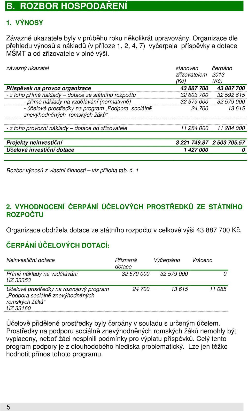 závazný ukazatel stanoven zřizovatelem (Kč) čerpáno 2013 (Kč) Příspěvek na provoz organizace 43 887 700 43 887 700 - z toho přímé náklady dotace ze státního rozpočtu 32 603 700 32 592 615 - přímé