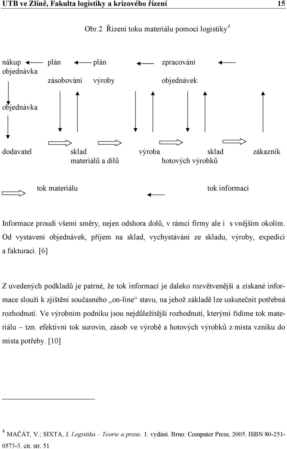 materiálu tok informací Informace proudí všemi směry, nejen odshora dolů, v rámci firmy ale i s vnějším okolím.